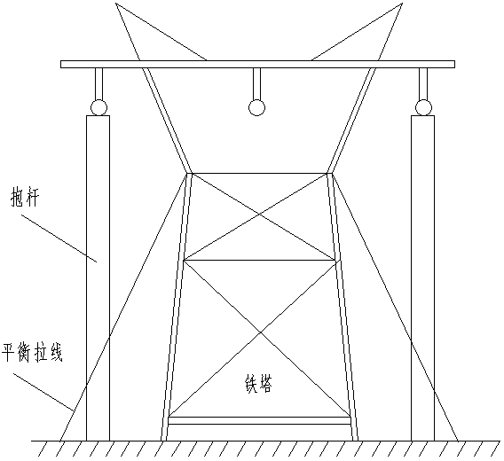 Construction method for overall iron tower displacement