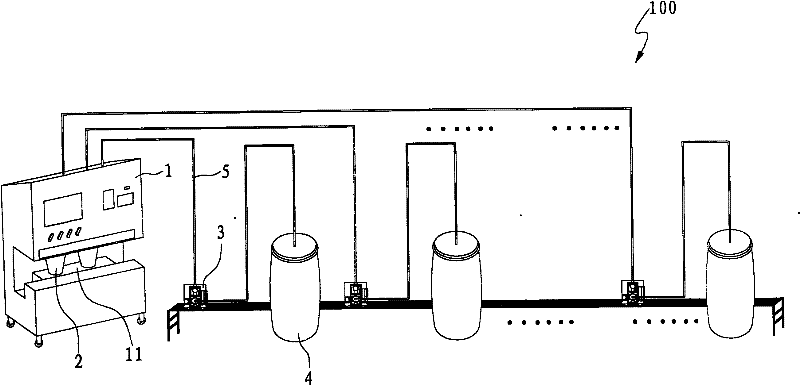 Liquid weighing device and automatic control method thereof