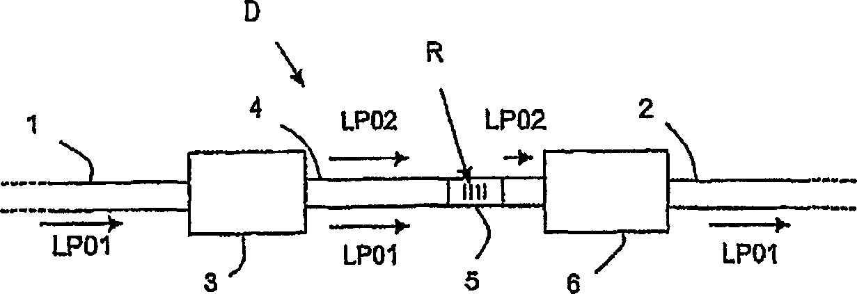 Suppression of undesirable signal propagation mode(s) downstream of a mode converter