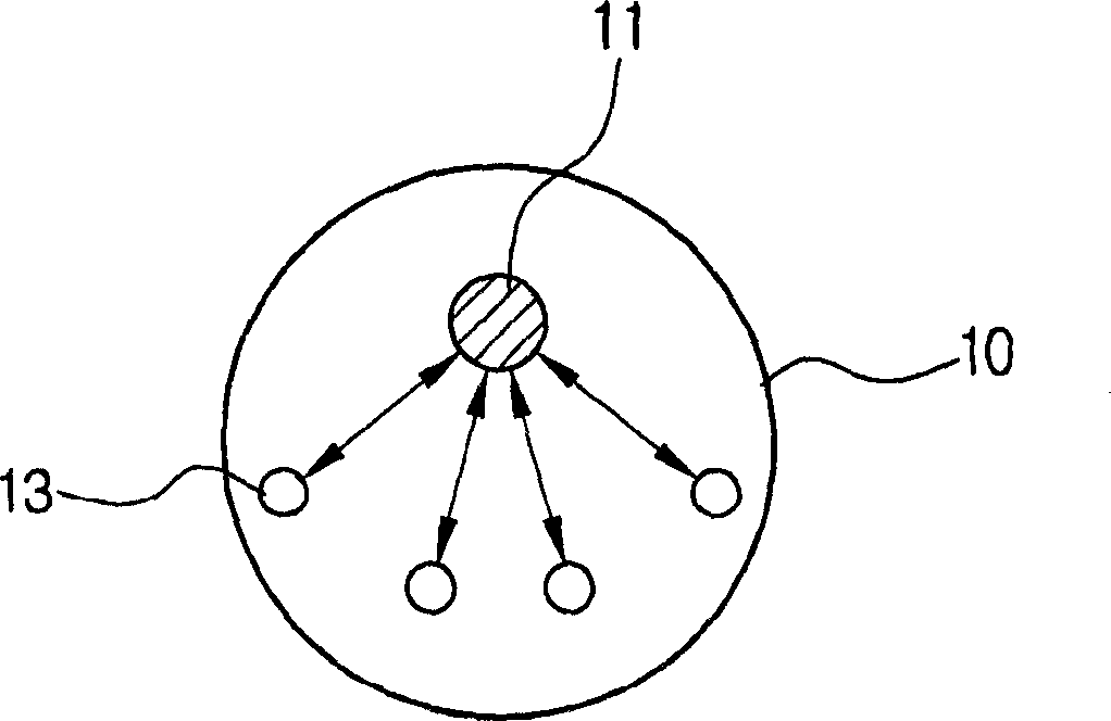 Blue tooth system and method capable of communicating in distributed network