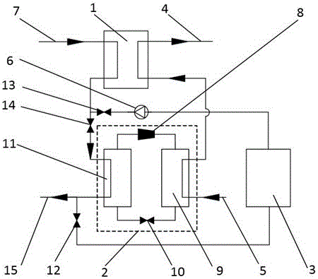 Electric heat pump and heat storage device combined thermal station system