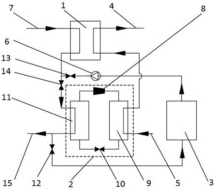 Electric heat pump and heat storage device combined thermal station system