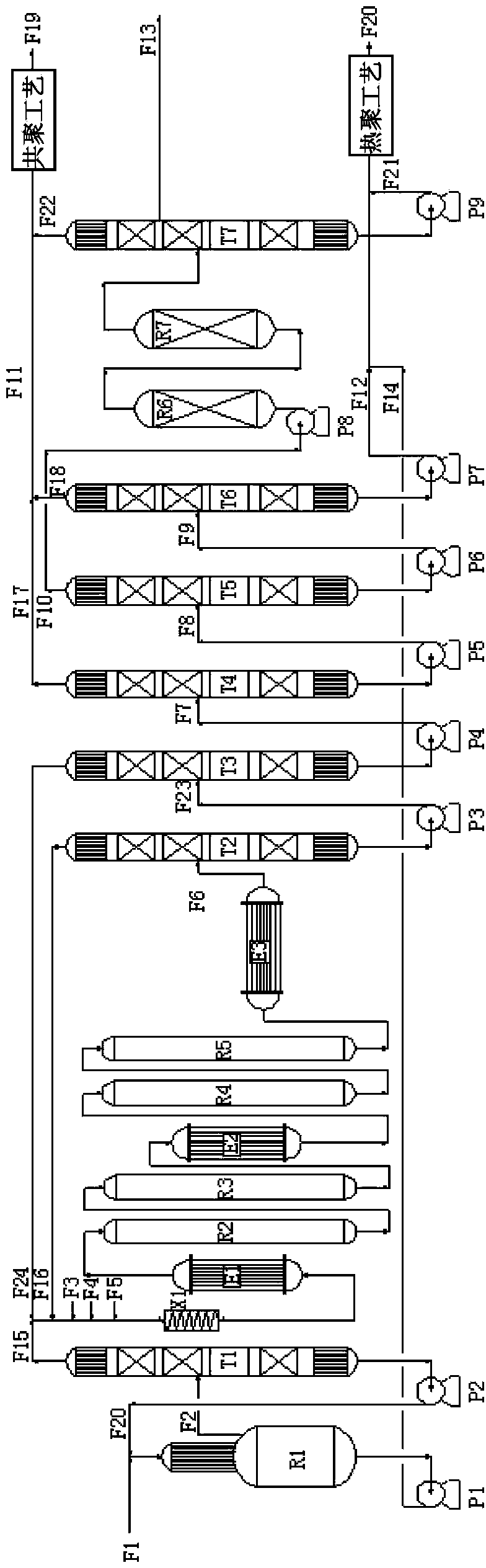 Preparation method of high-purity ethylidene norbornene (ENB)