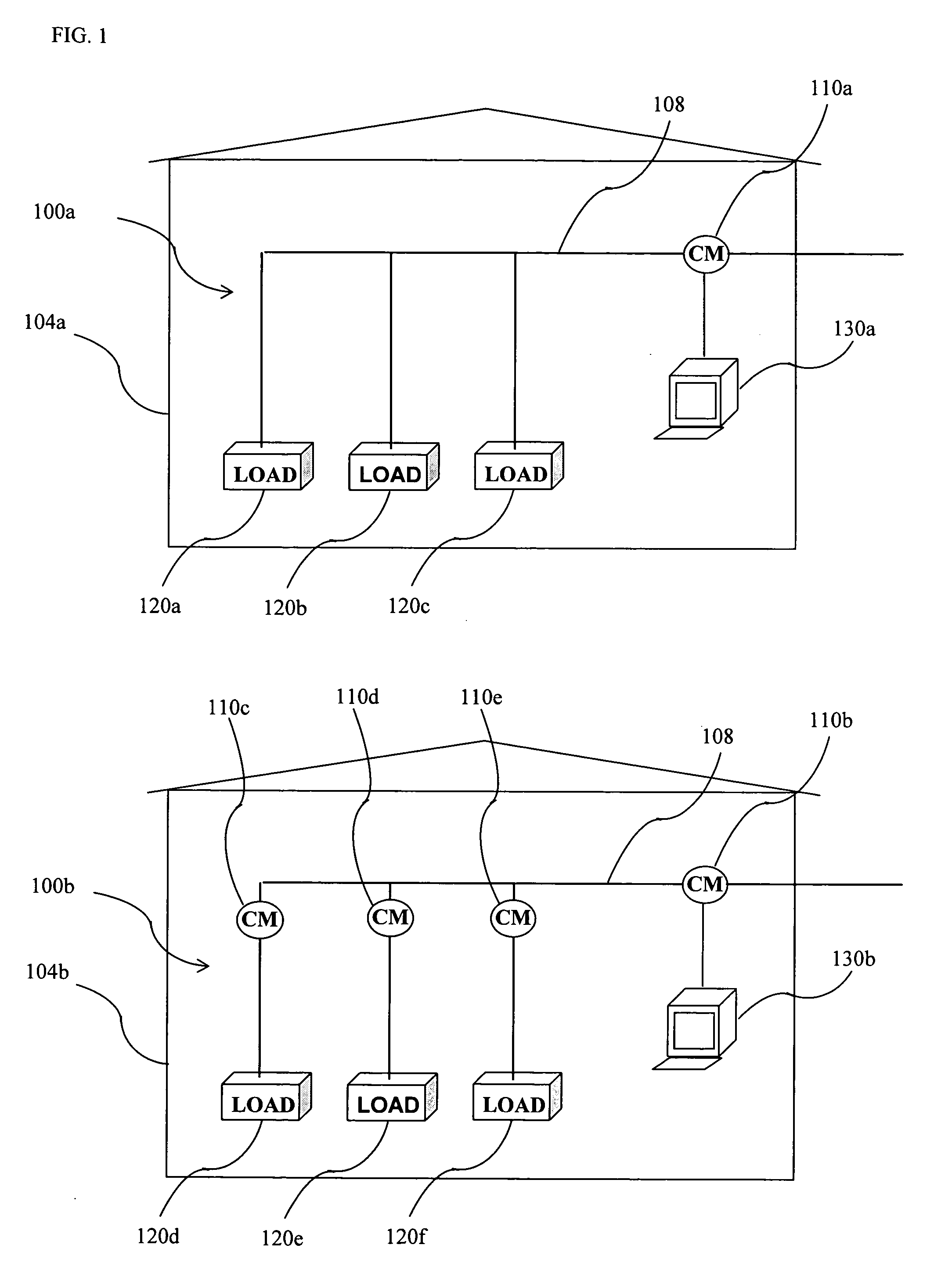 Method for power quality summary and trending