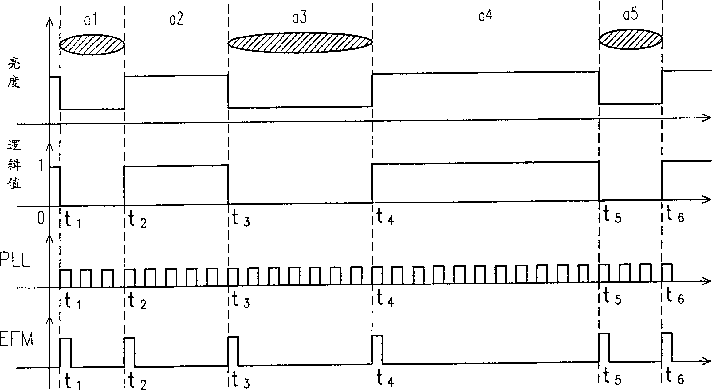 Optical storage device discrimination method