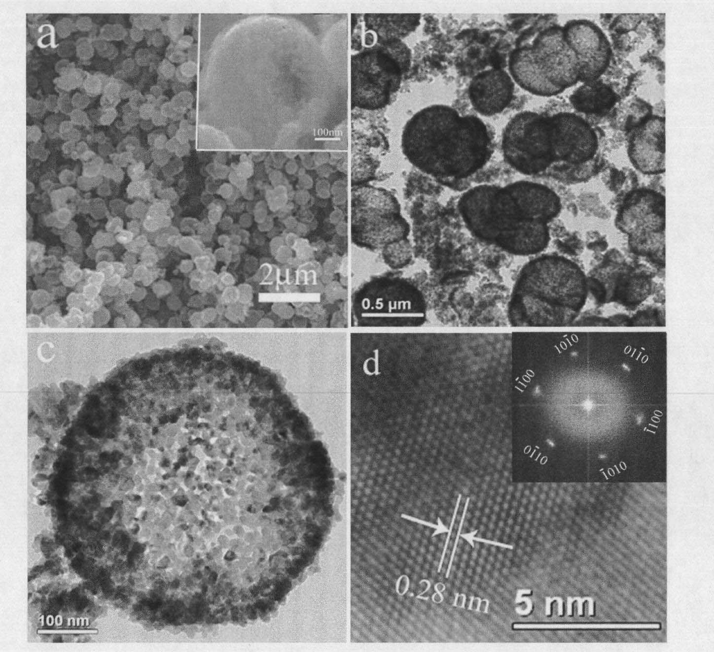 Method for preparing zinc oxide hollow spheres