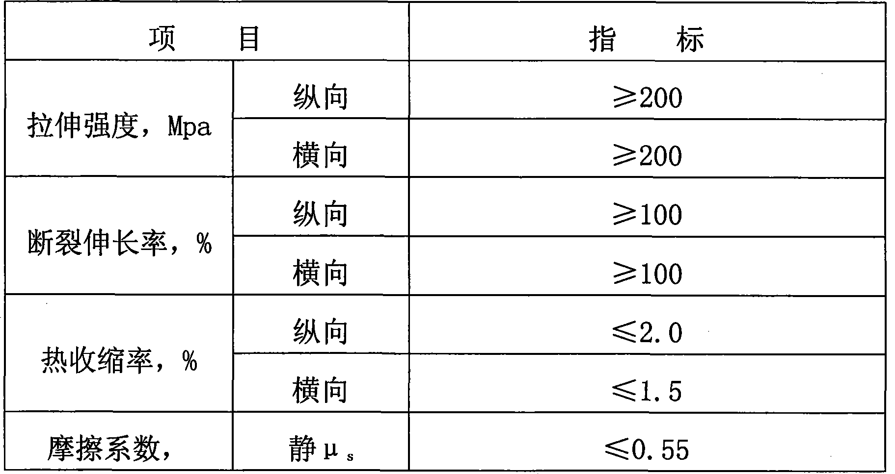 Milk powder packing bag and preparing method thereof