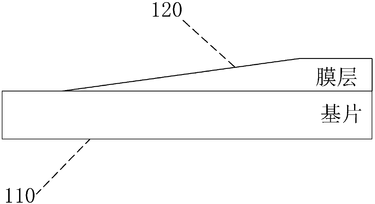 Gradient gray filter coating device and coating method thereof