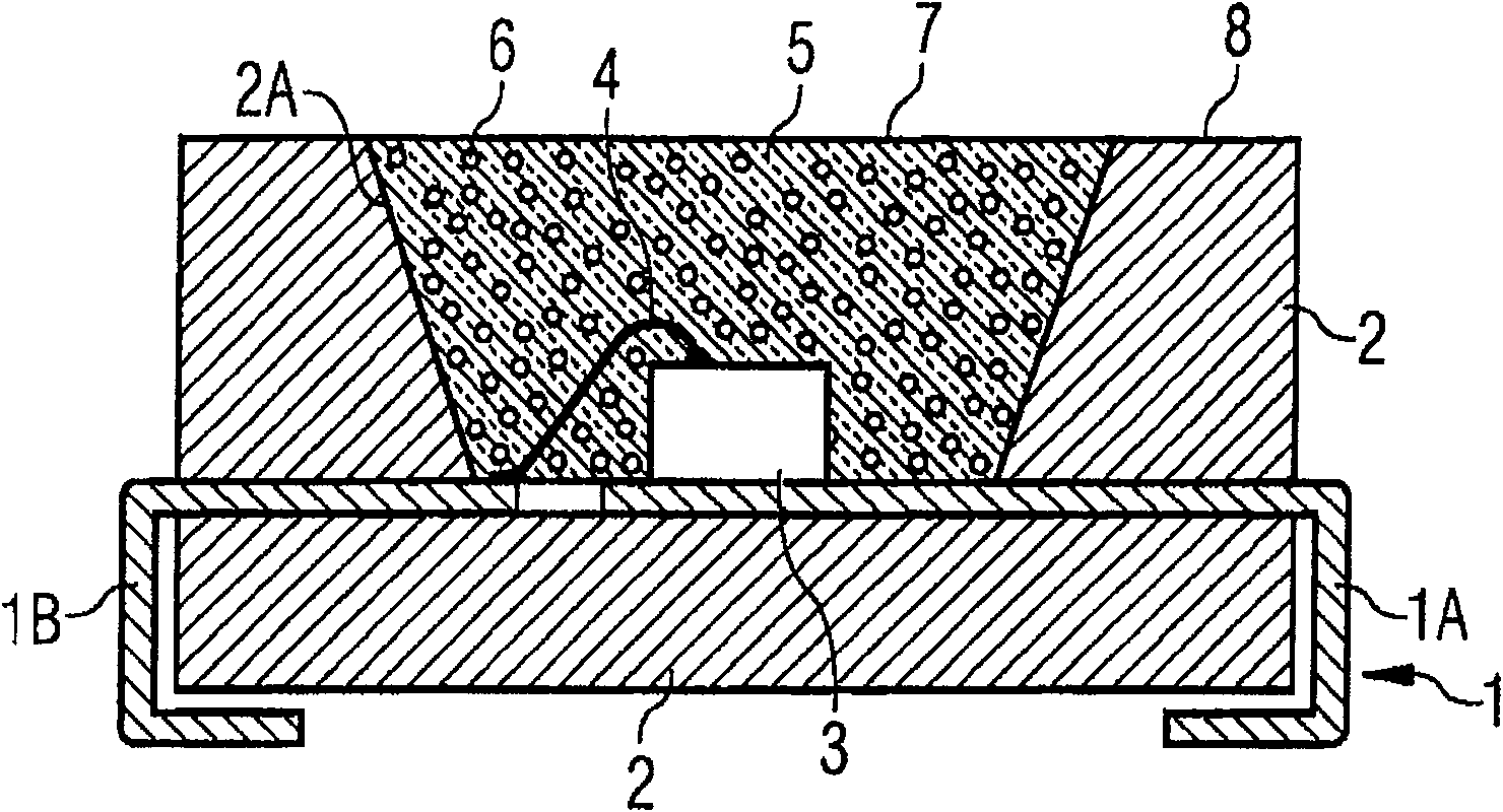 Optoelectronic component