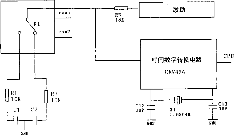 Silicon capacitance intelligent pressure/differential pressure transmitter and a measurement method thereof