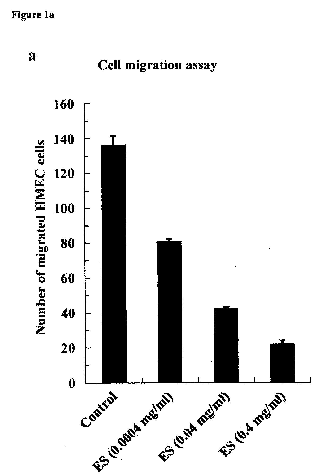 Nucleolin-Mediated Cancer Diagnostics and Therapy