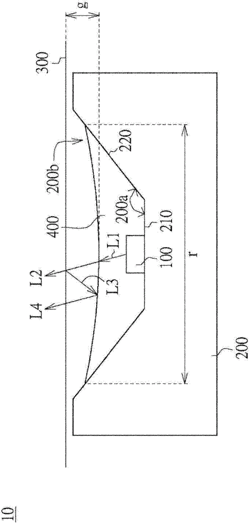 Luminescent module