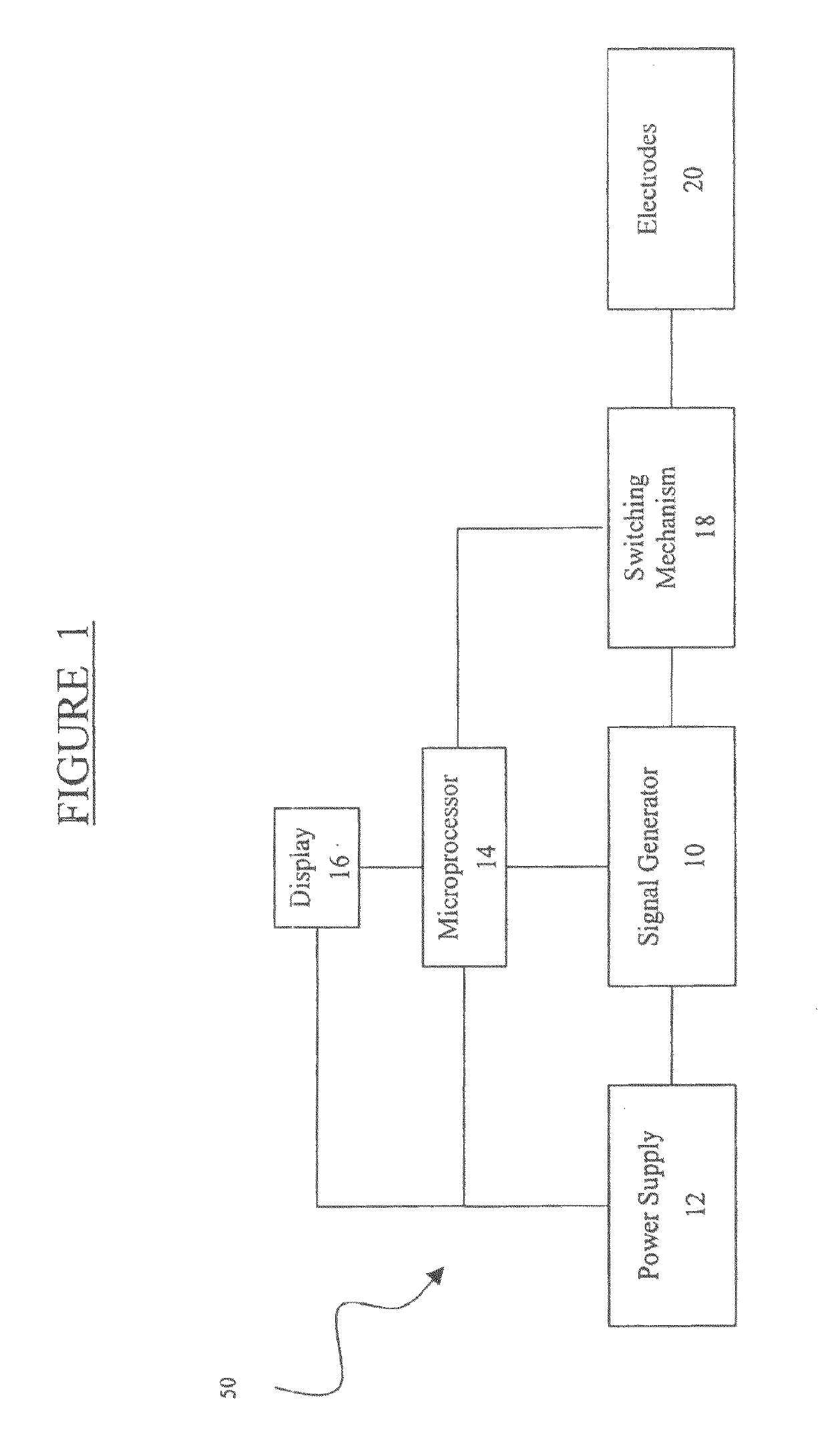 Method and Device for Enhanced Blood Flow