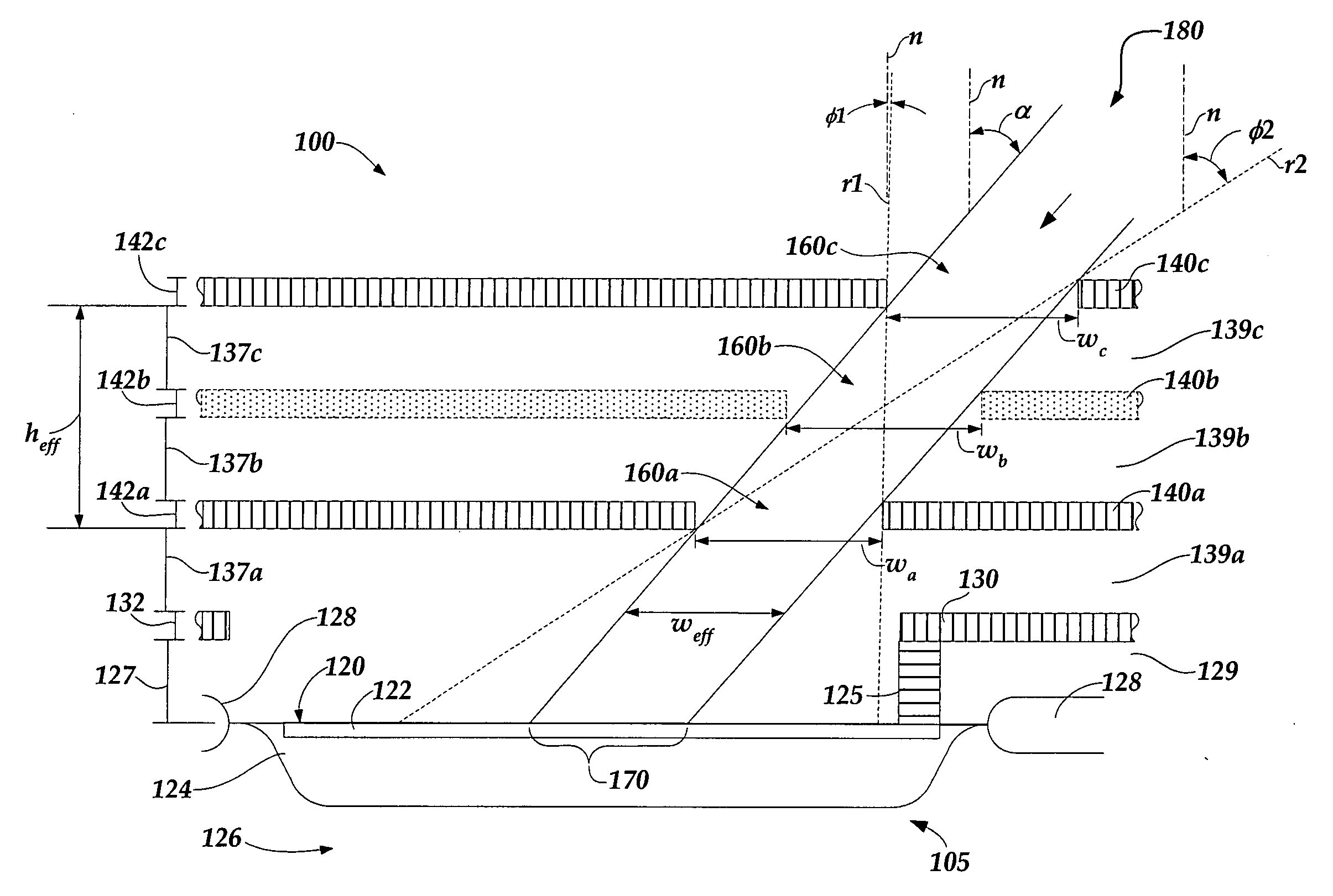 Incident light angle detector for light sensitive integrated circuit