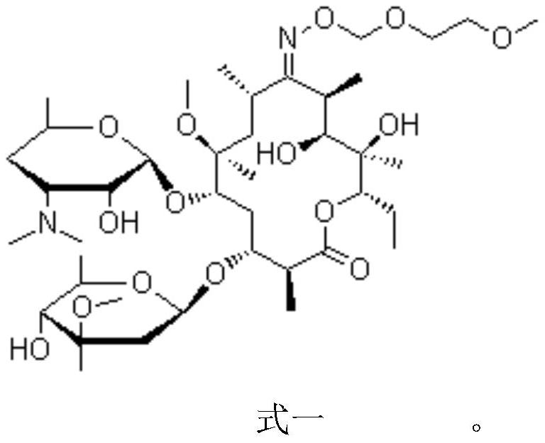 A kind of roxithromycin capsule and preparation method thereof