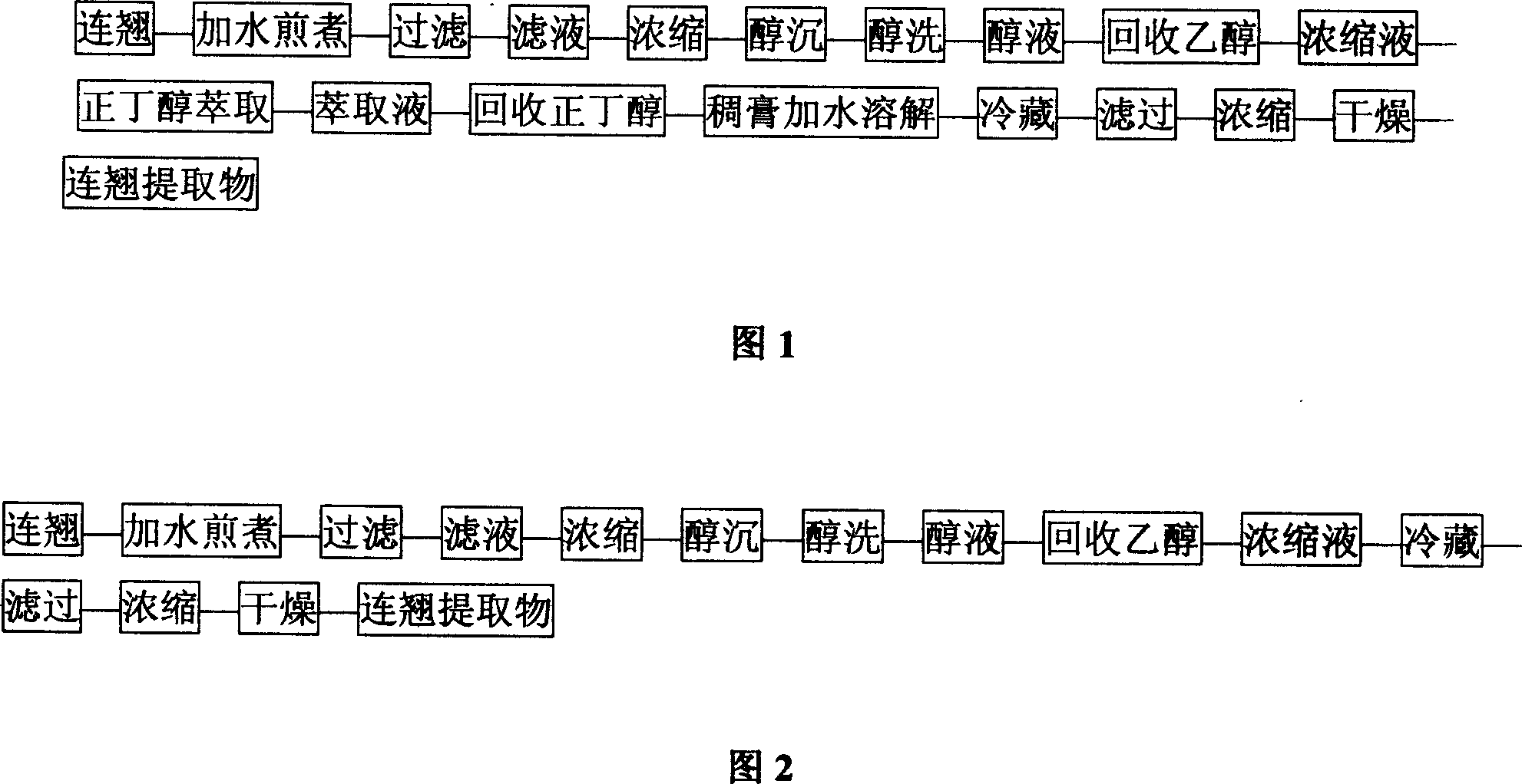 Method for preparing forsythia suspense extraction