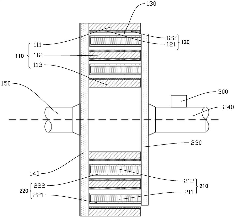 Speed regulator