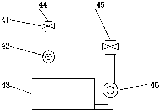 Multifunctional medical care device