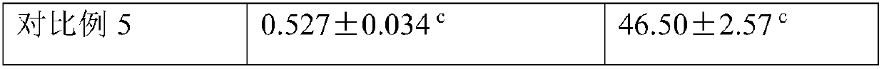 A probiotic composition for enhancing children's immunity and preparation method thereof