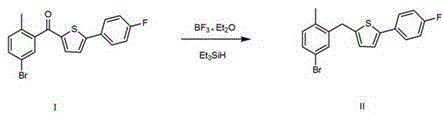 Preparation method of canagliflozin intermediates