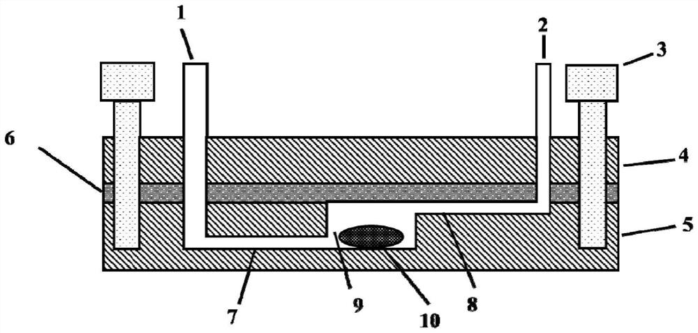 A method for preparing uranium dioxide microspheres at room temperature