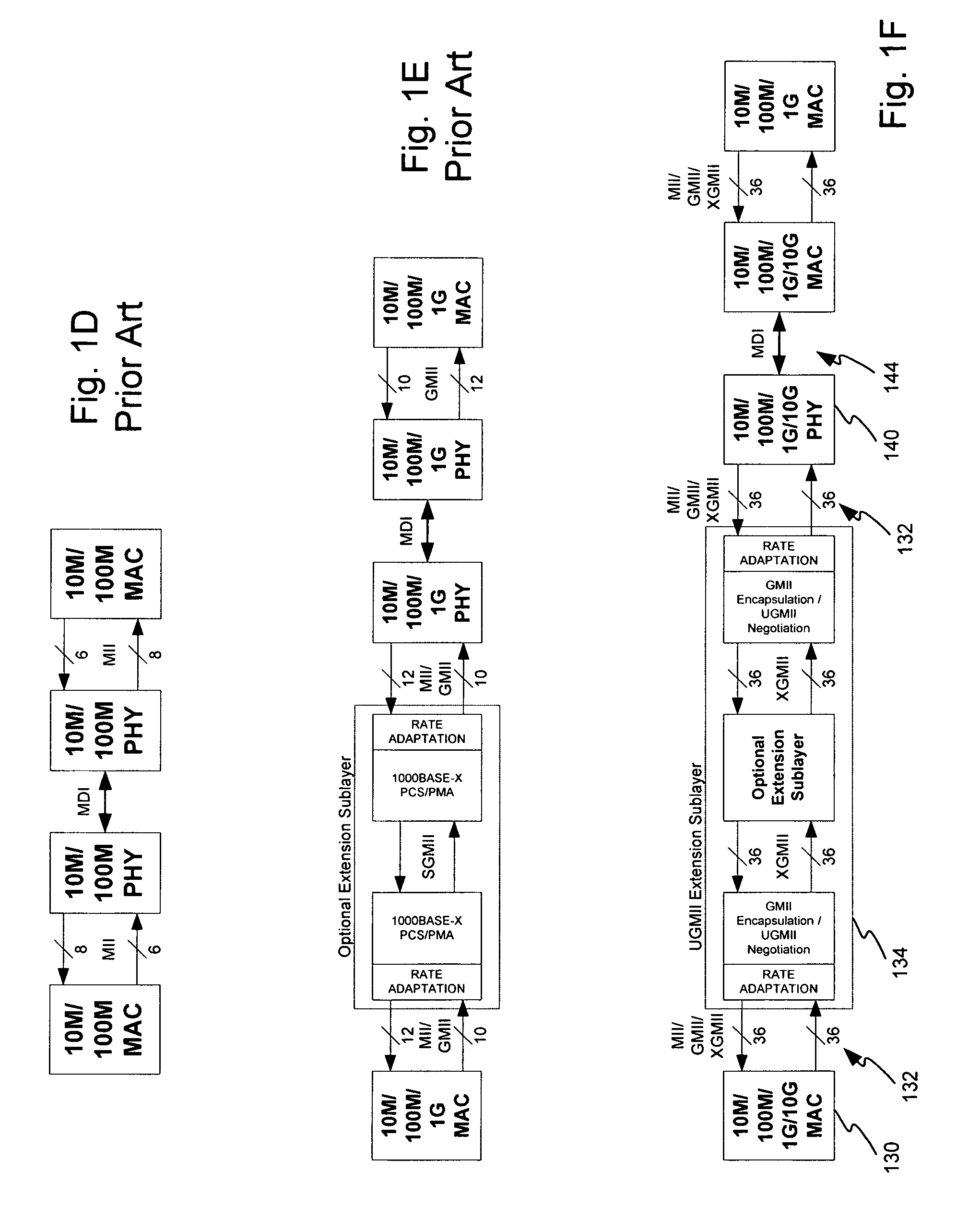 Method and system for a multi-rate gigabit media independent interface