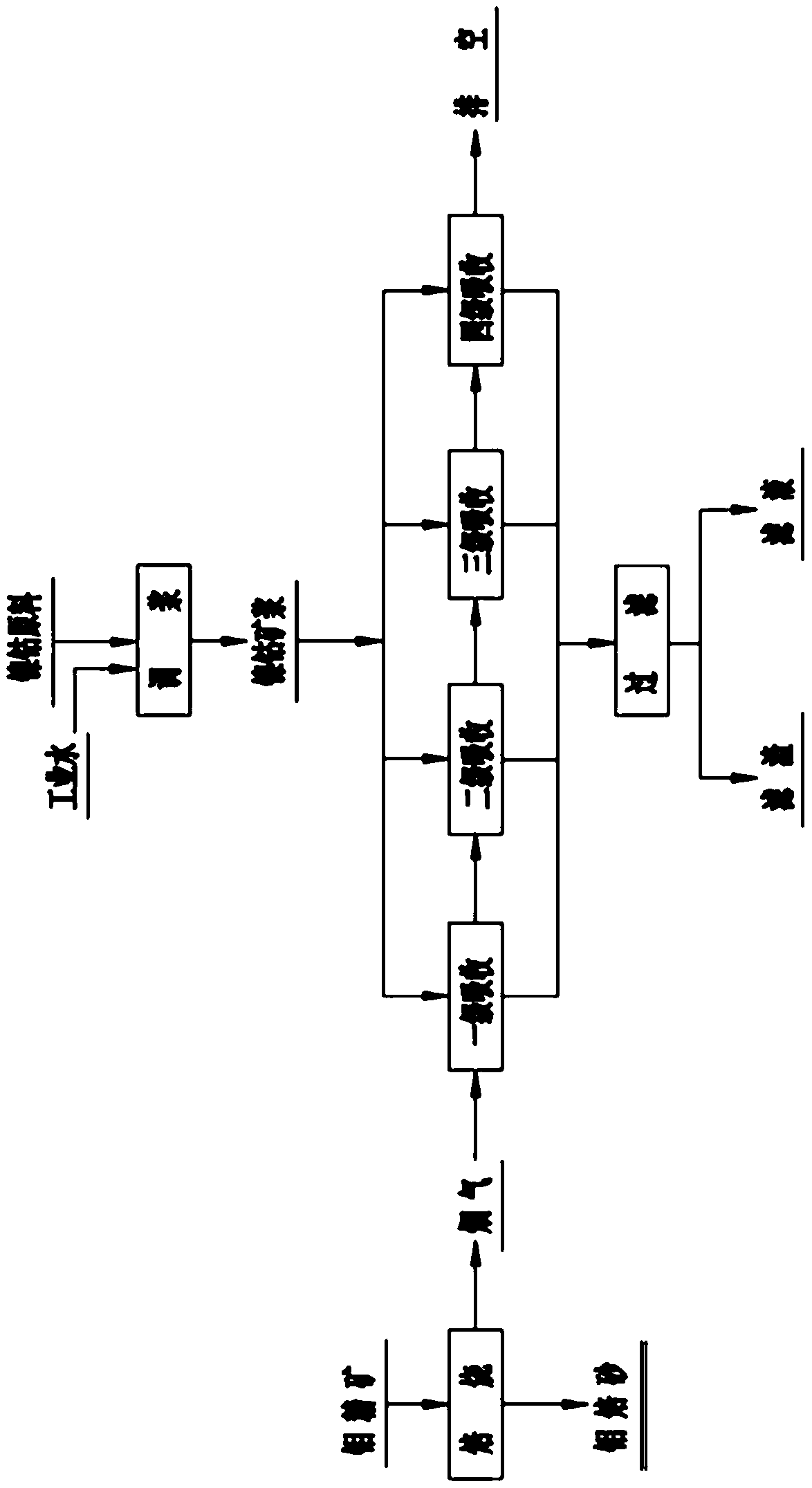 Method for leaching nickel-cobalt raw material by roasting SO2-containing tail gas by using molybdenum concentrate