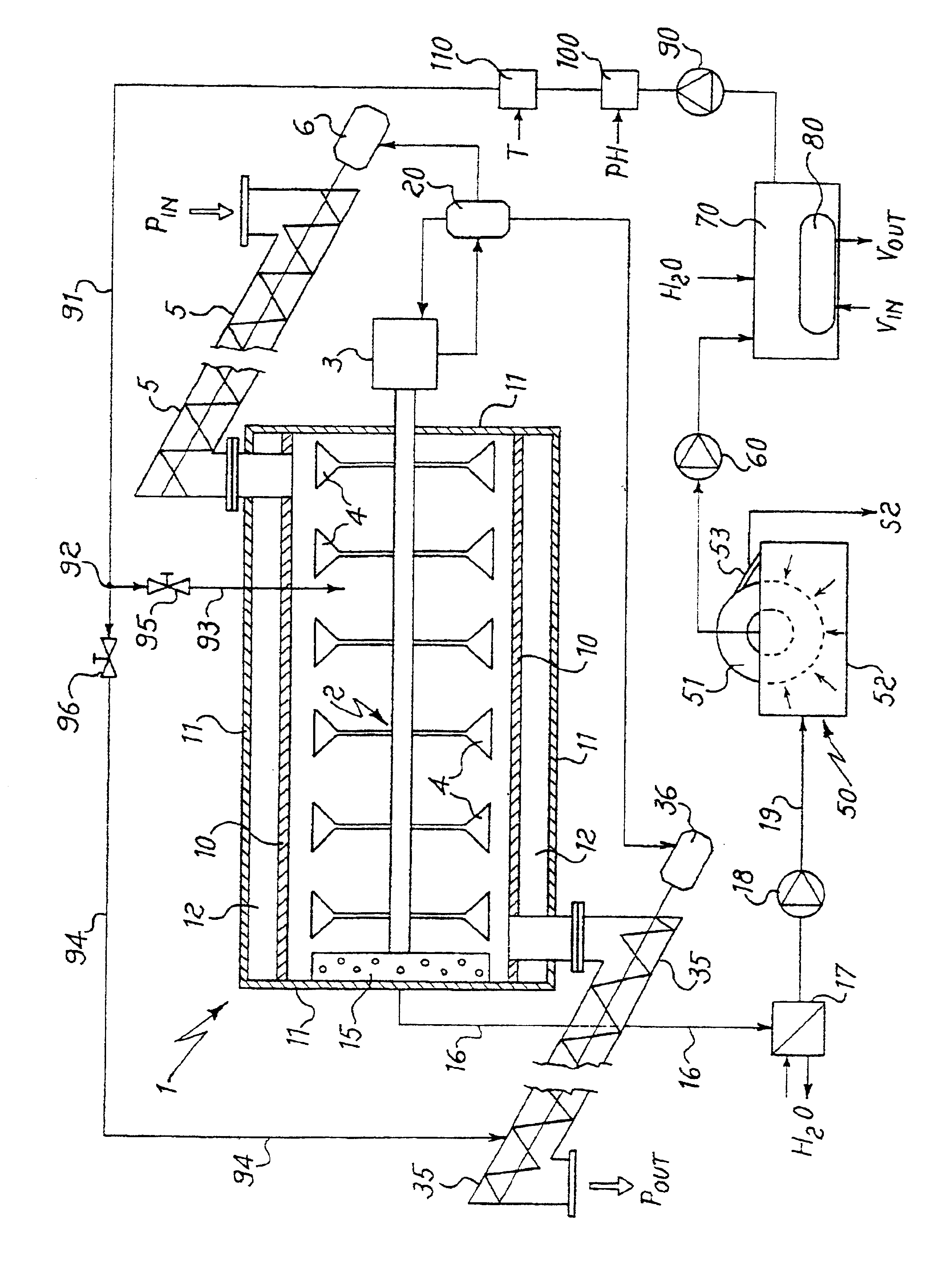 Plant for washing plastic material