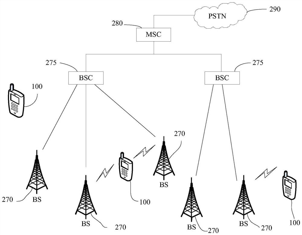 A kind of evaluation method of awb algorithm, mobile terminal and computer storage medium