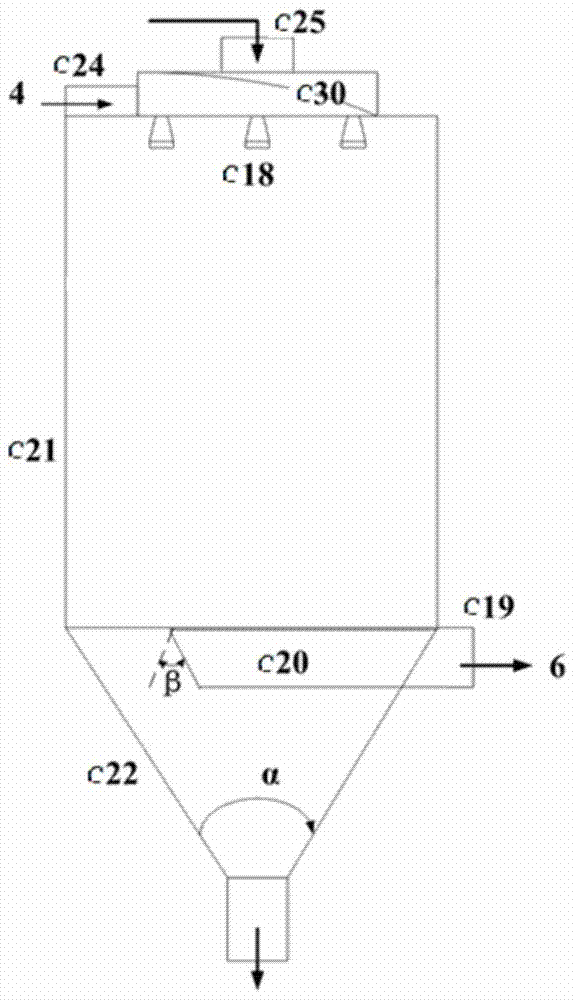 A kind of heavy oil coking method