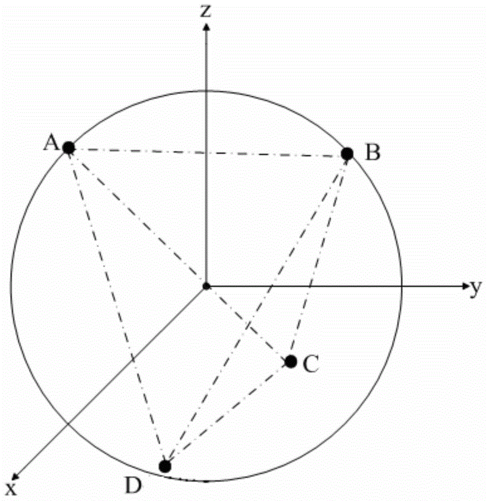 Modulation and demodulation methods of enhanced 6D (six-dimensional) 64PSK (64 phase shift keying)