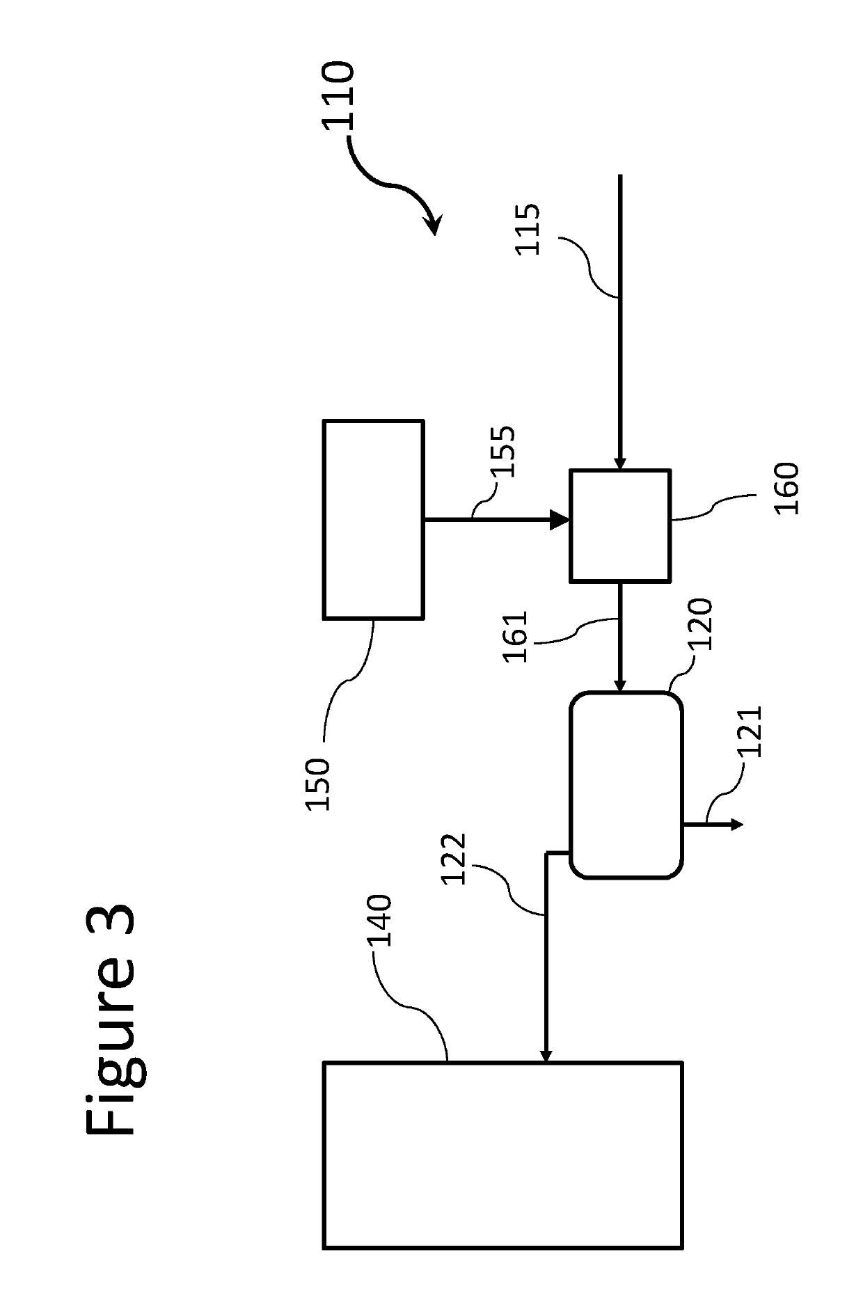 Processing of oil by steam addition