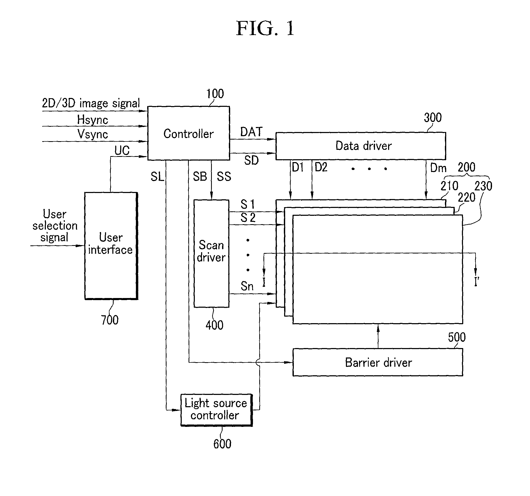 2D/3D image display device, electronic image display device, and driving method thereof