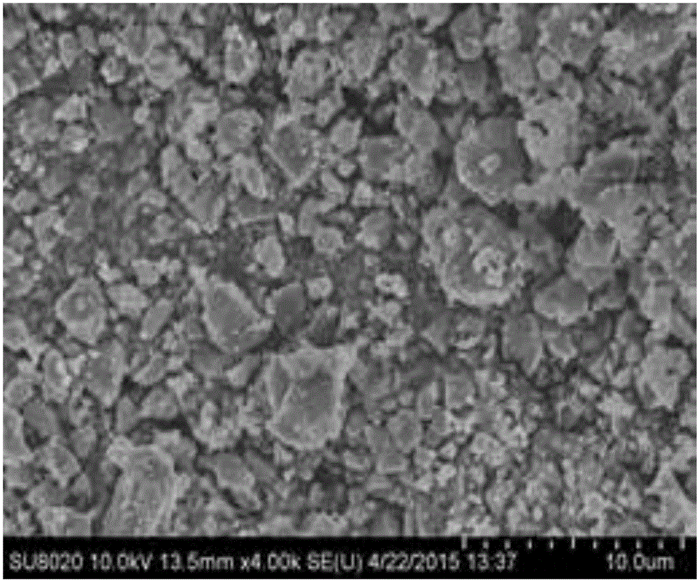 Preparation method of micro low-oxygen titanium hydride powder