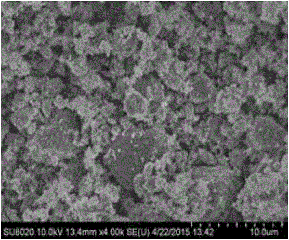 Preparation method of micro low-oxygen titanium hydride powder