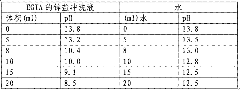 Metal complex, preparation method and application thereof