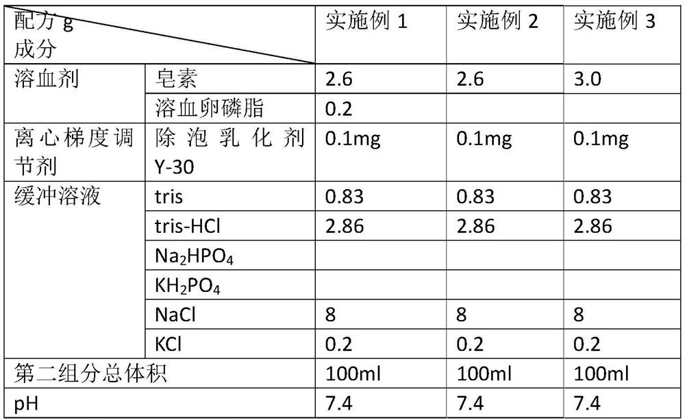 Separation reagent, preparation method and applications of separation reagent, method for separating bacteria and gel extraction tube