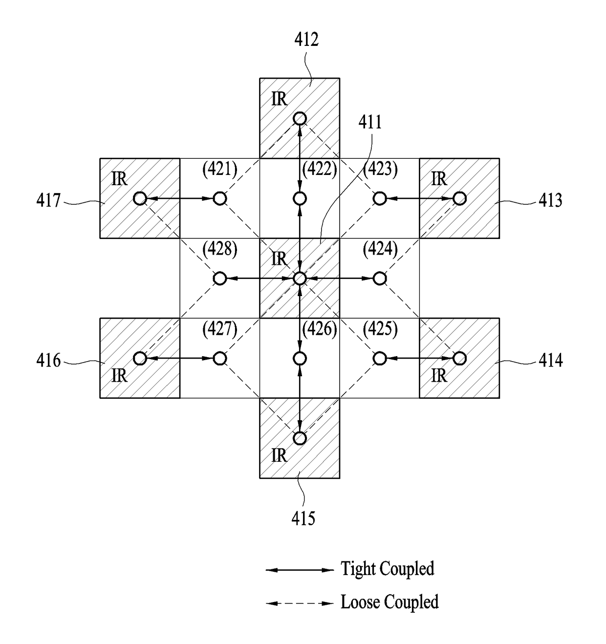 RGB-IR sensor, and method and apparatus for obtaining 3D image by using same