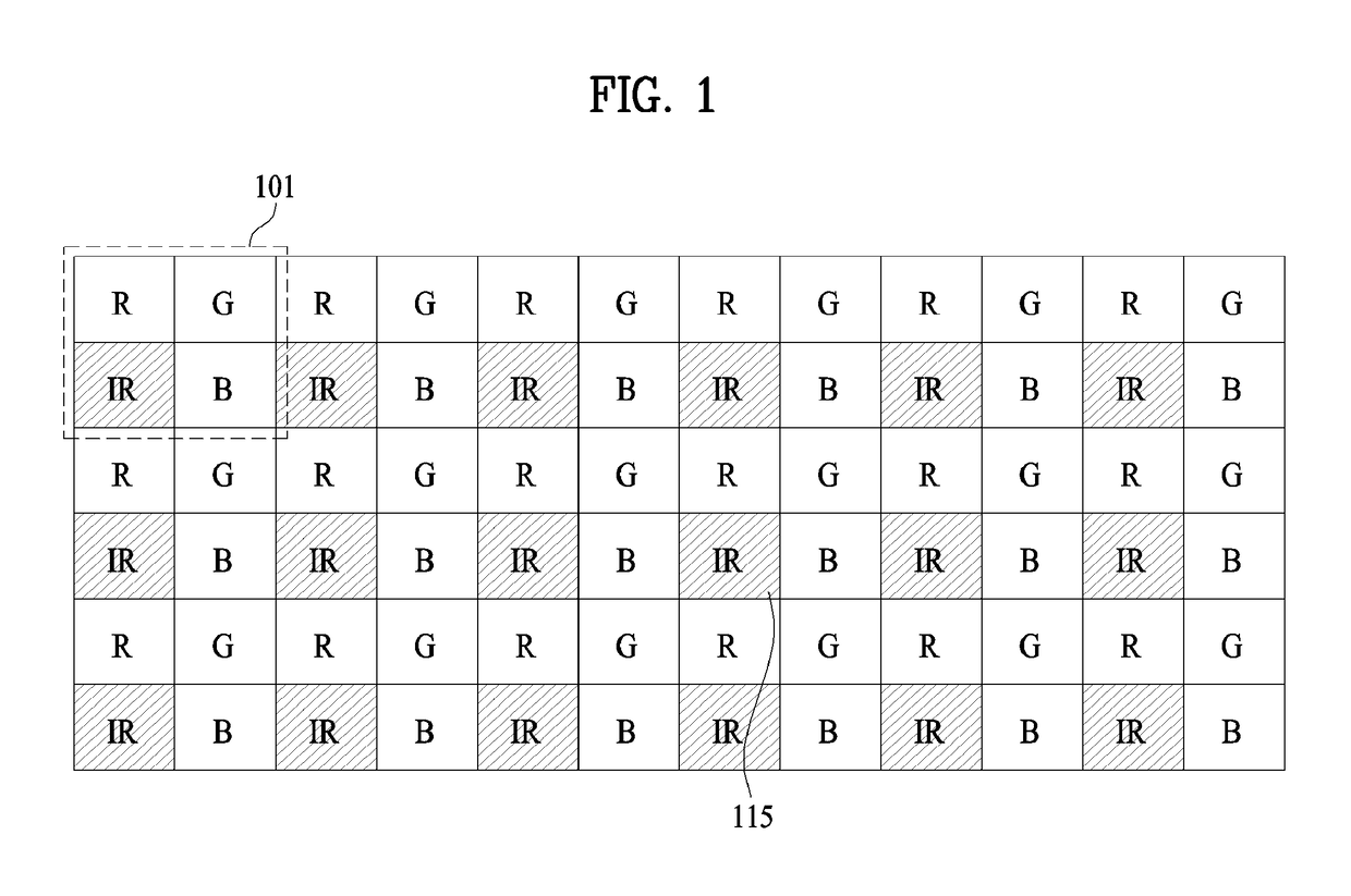 RGB-IR sensor, and method and apparatus for obtaining 3D image by using same