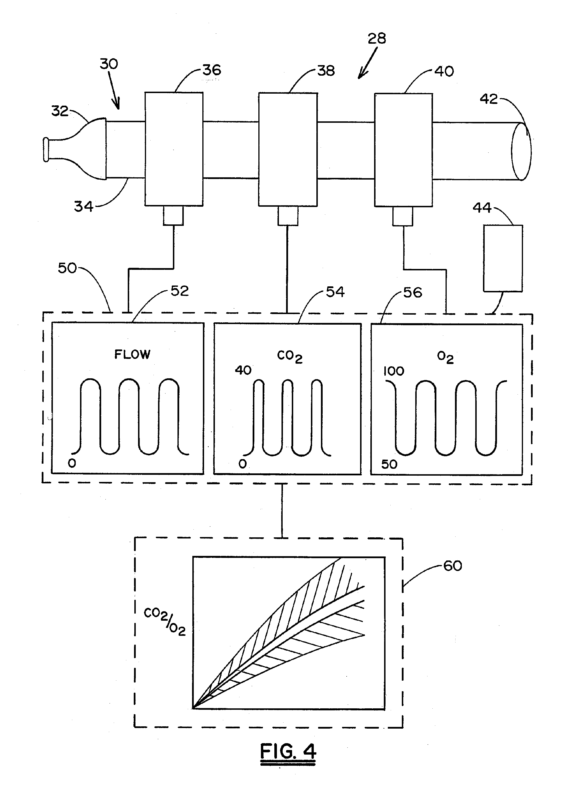 Non-Invasive Device and Method for Measuring the Cardiac Output of a Patient