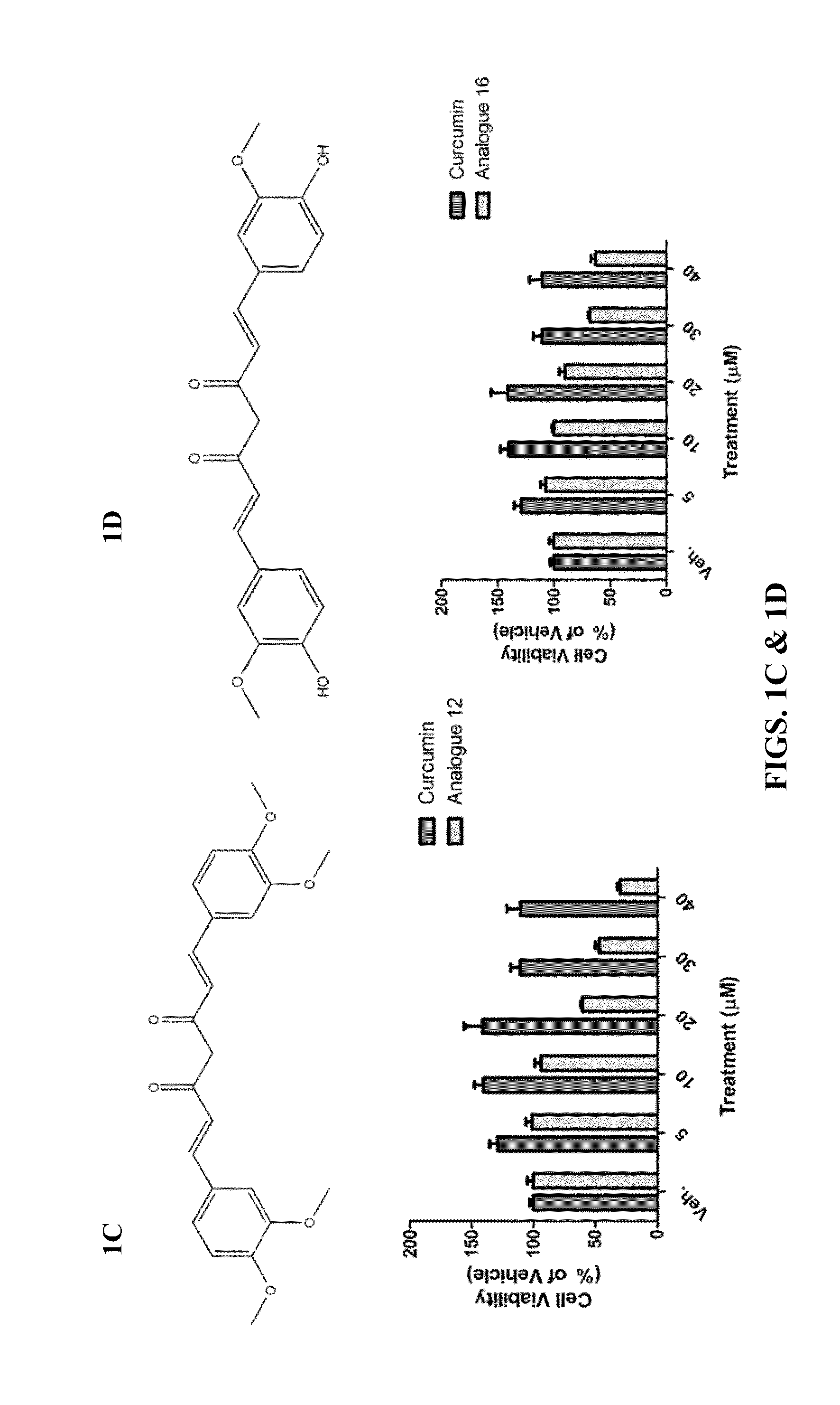 Protective Effects of Curcumin Against Hemorrhagic Stroke Injury