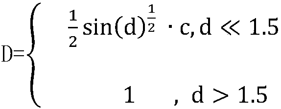 Control method of clothes treating apparatus and clothes treating apparatus