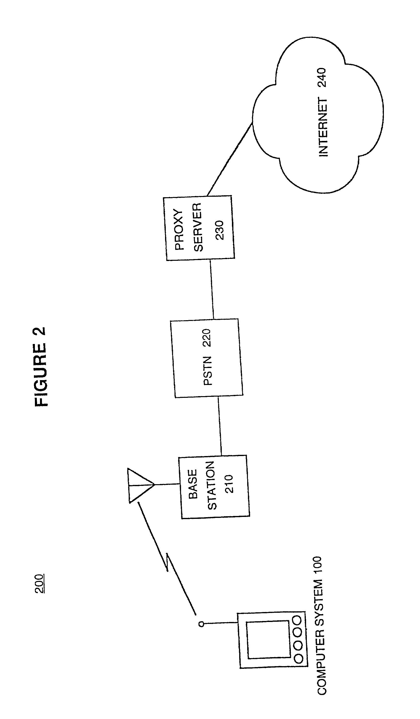 Method for selecting and configuring wireless connections in an electronic device