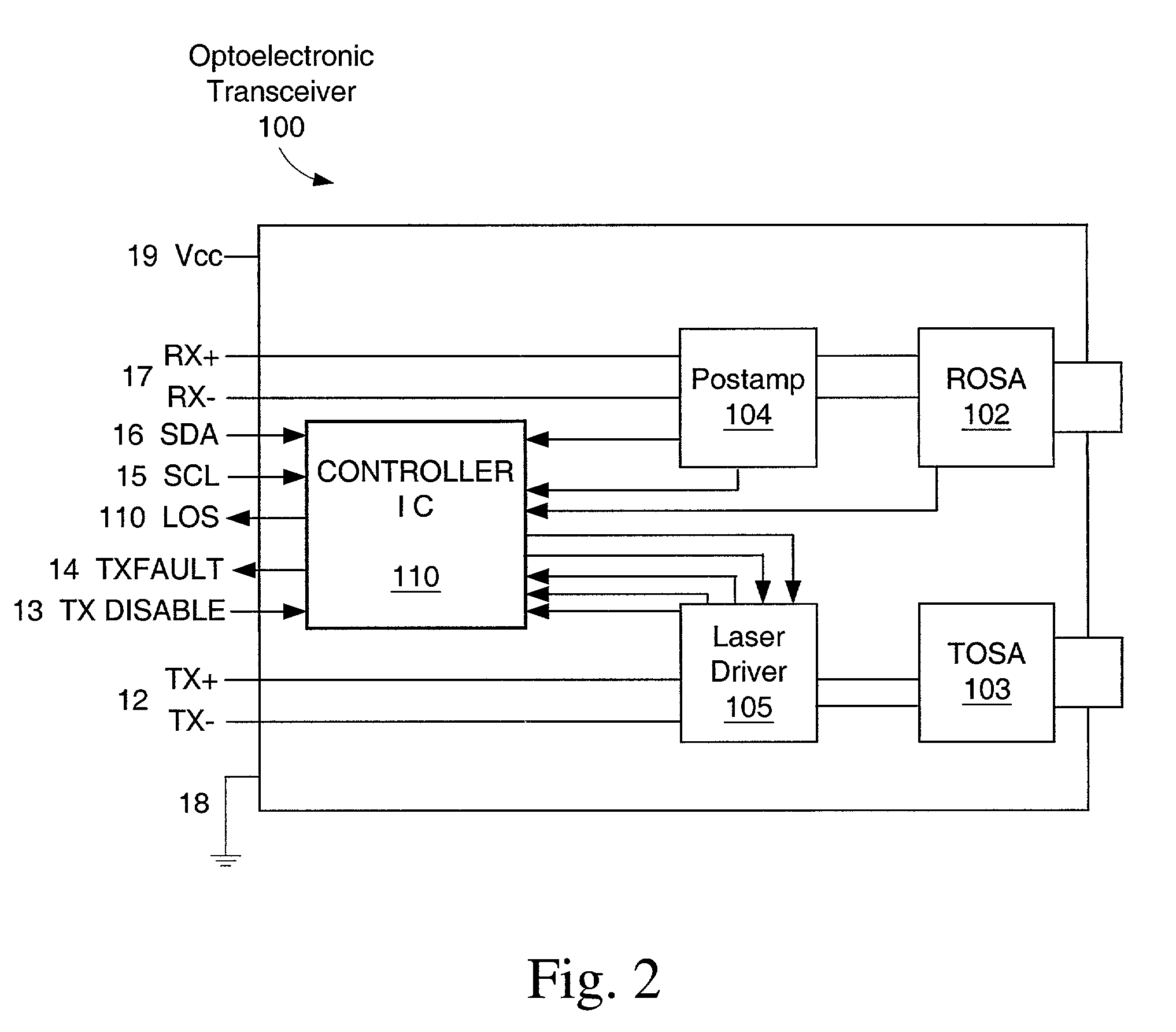 Avalanche photodiode controller circuit for fiber optics transceiver