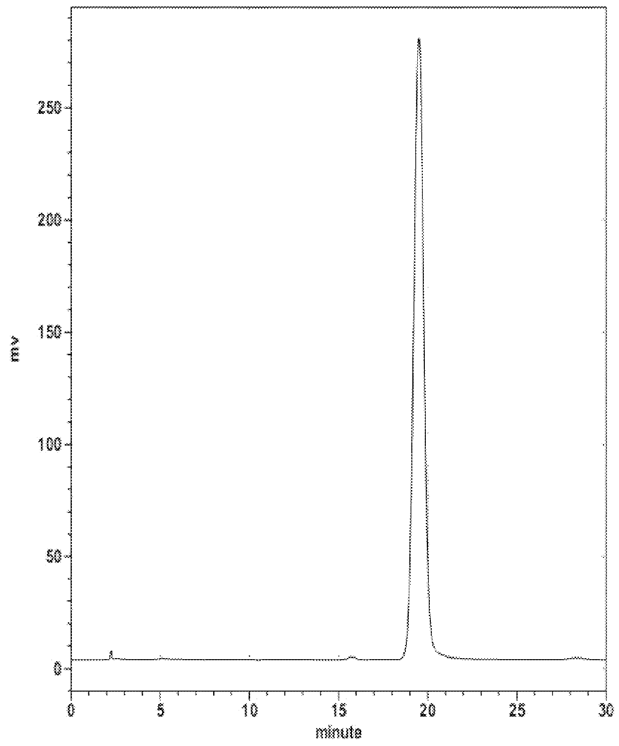 Extracts of Aquilaria hulls and use thereof in the treatment of cancer