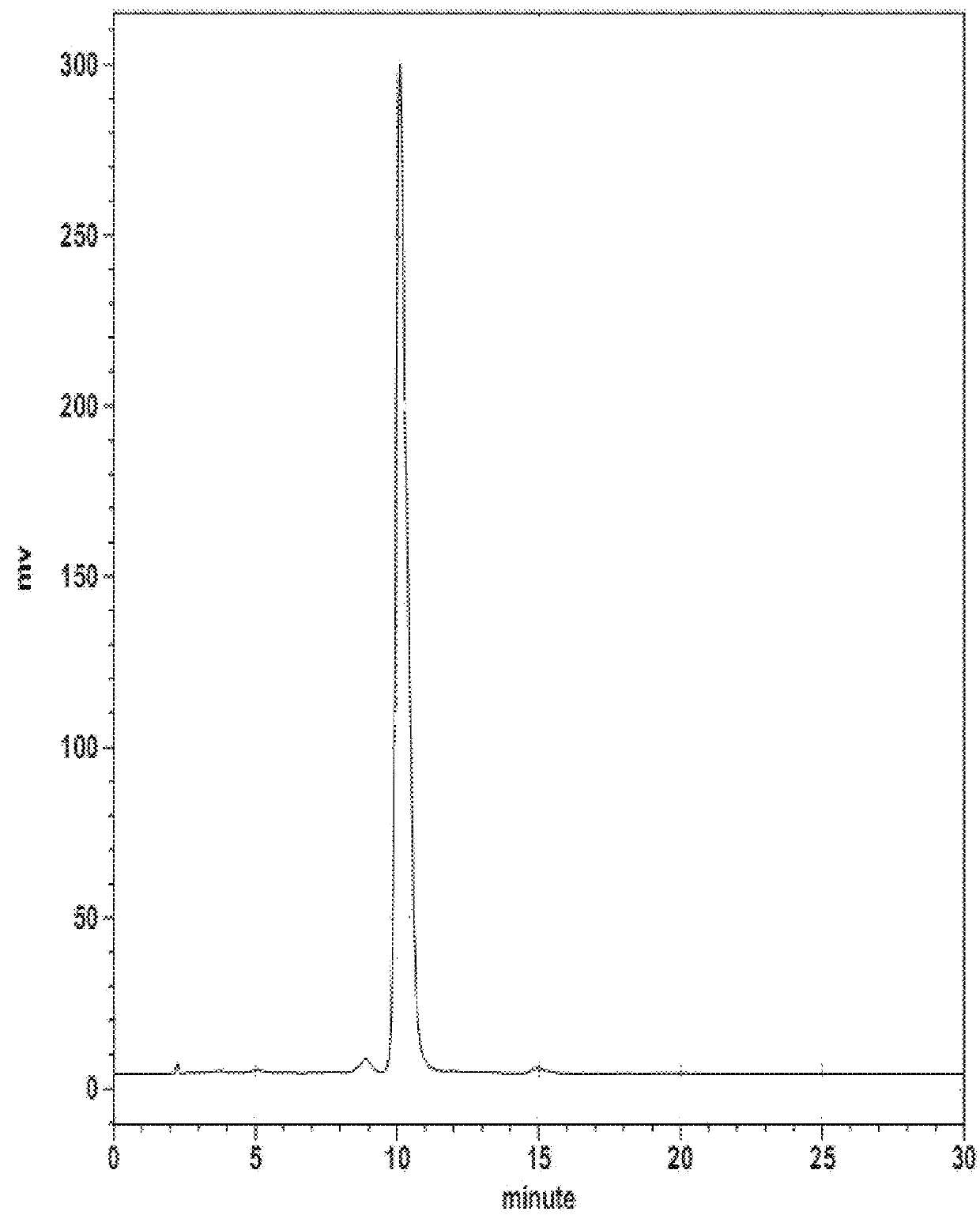 Extracts of Aquilaria hulls and use thereof in the treatment of cancer