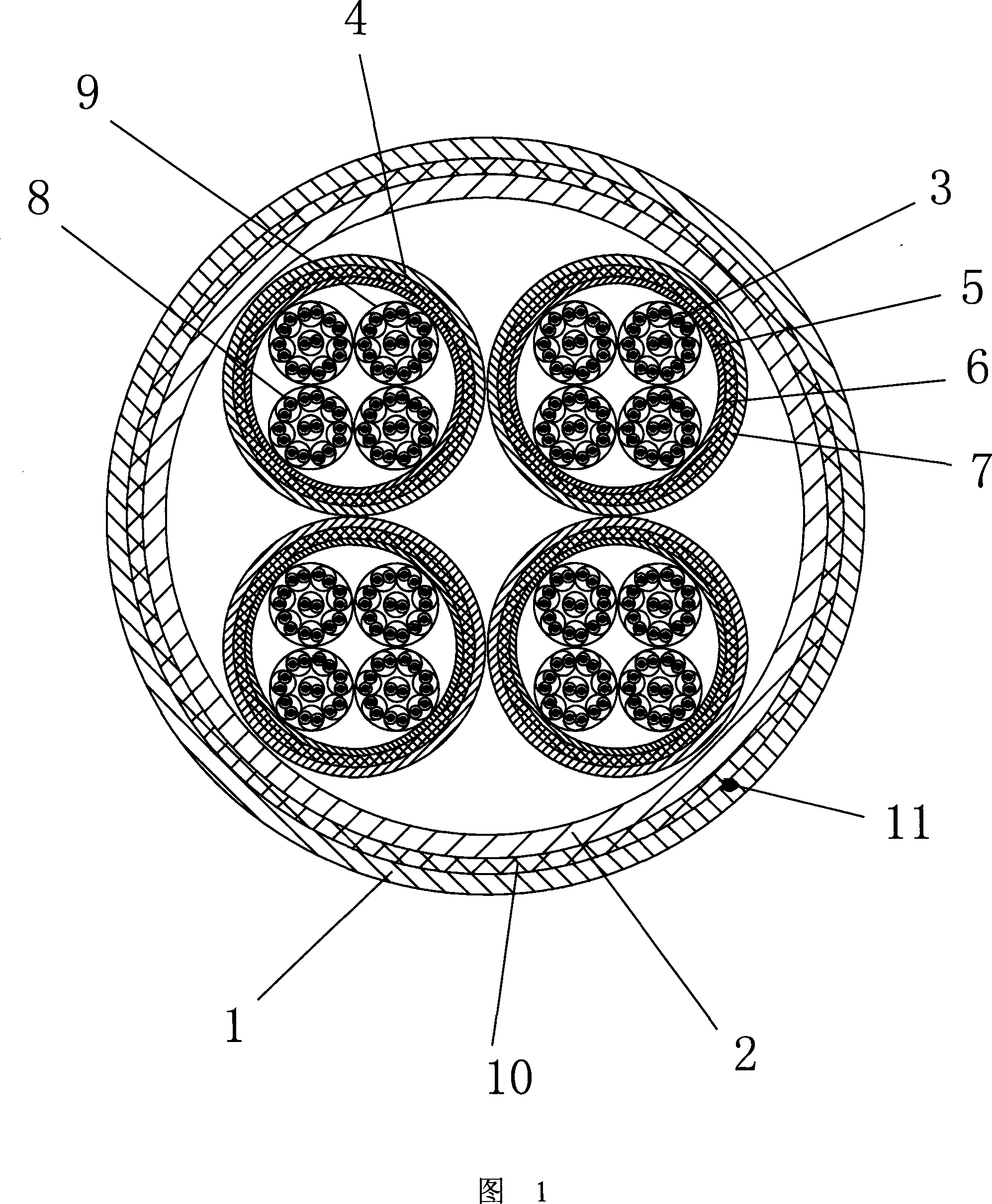 Broad band cable