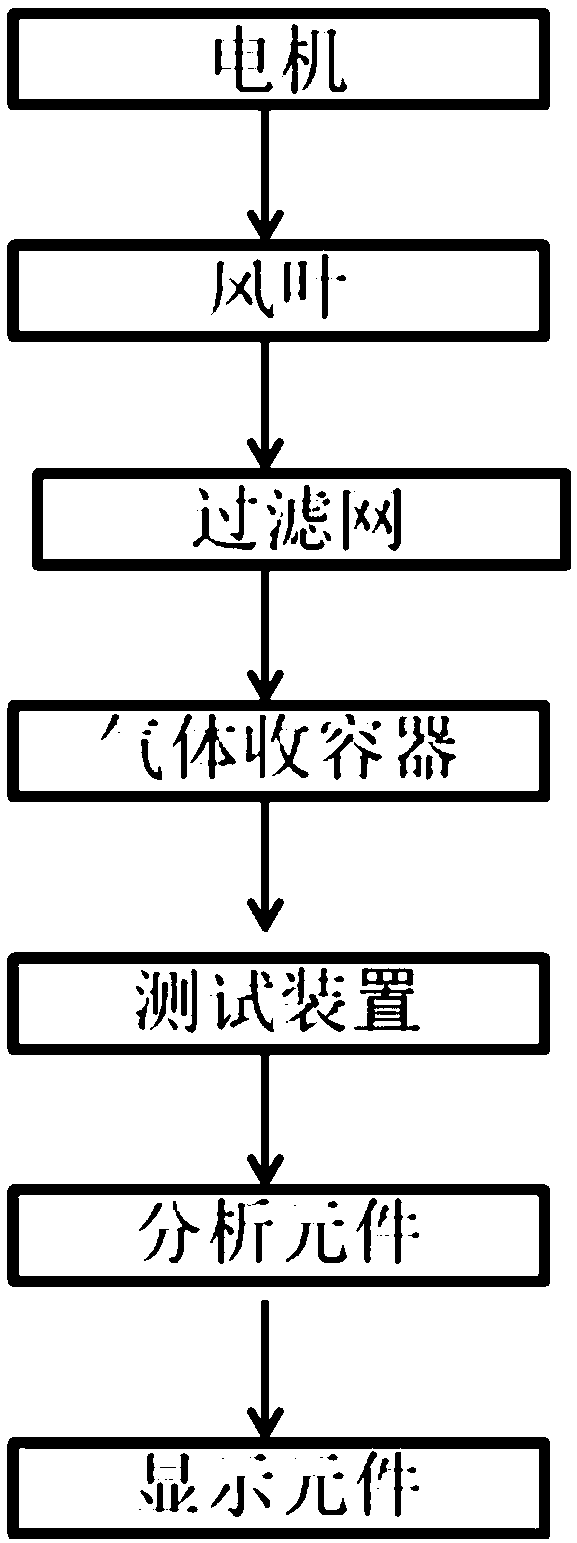 Hydrogen sensor