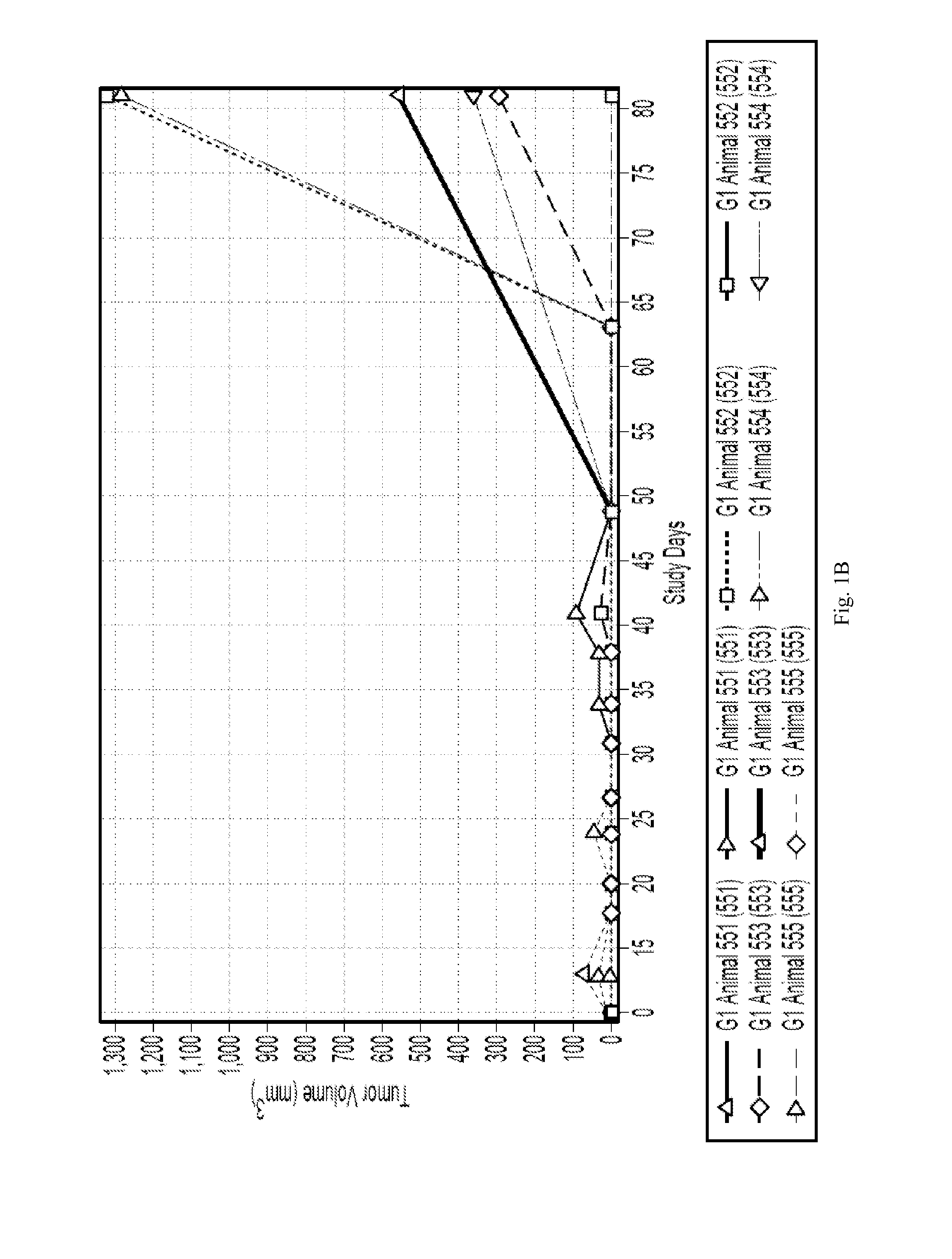 Compositions comprising Anti-cd38 antibodies and carfilzomib