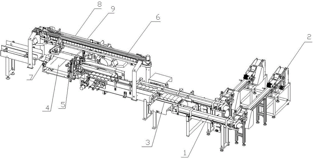 Flat roll packaging machine